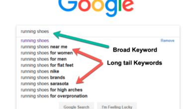 SEO , Search Engine Optimization Keyword Phrase