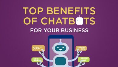 Advantage Of Chatbots For Small And Medium Scale Business