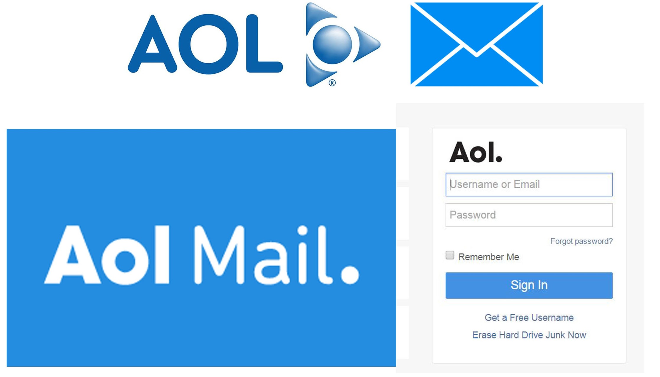 AOL Mail Login Steps to Sign into Aol.com Email Account