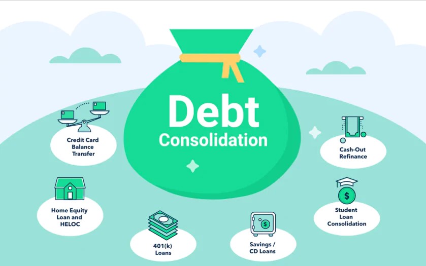 Why Debt Consolidation Loans Make Perfect Financial Sense